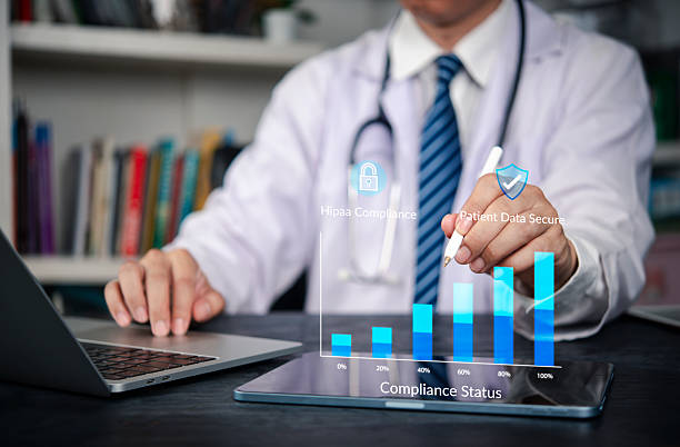 HIPAA-compliant patient operations platform